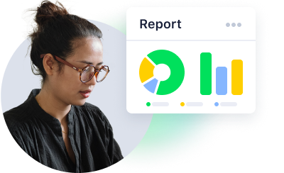 Analyze and report on marketing performance