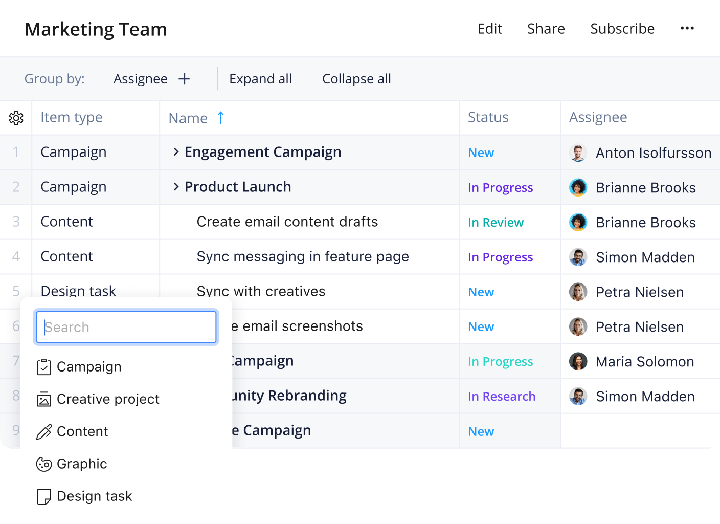 Custom Item Types Table 2x