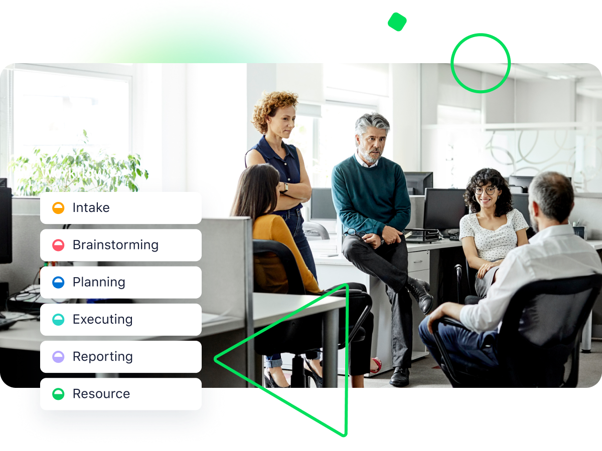 Project management dashboard displaying task board, Gantt chart, and performance analytics.