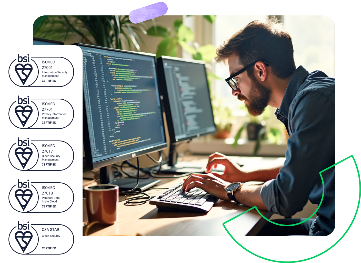 Image Features Enterprise Security