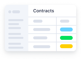 Contract management<br>