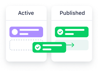 All-in-one campaign management