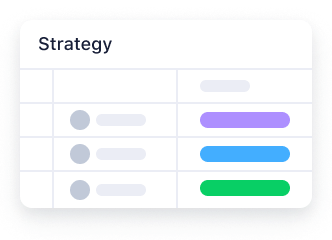 Proven go-to-market processes