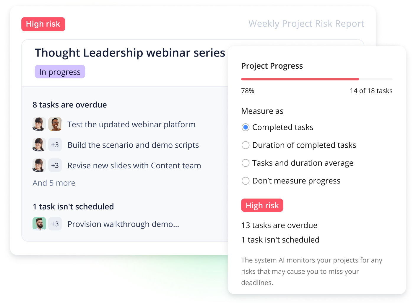 High Risk Gauge Visualizing PMO Risk Management Feature.