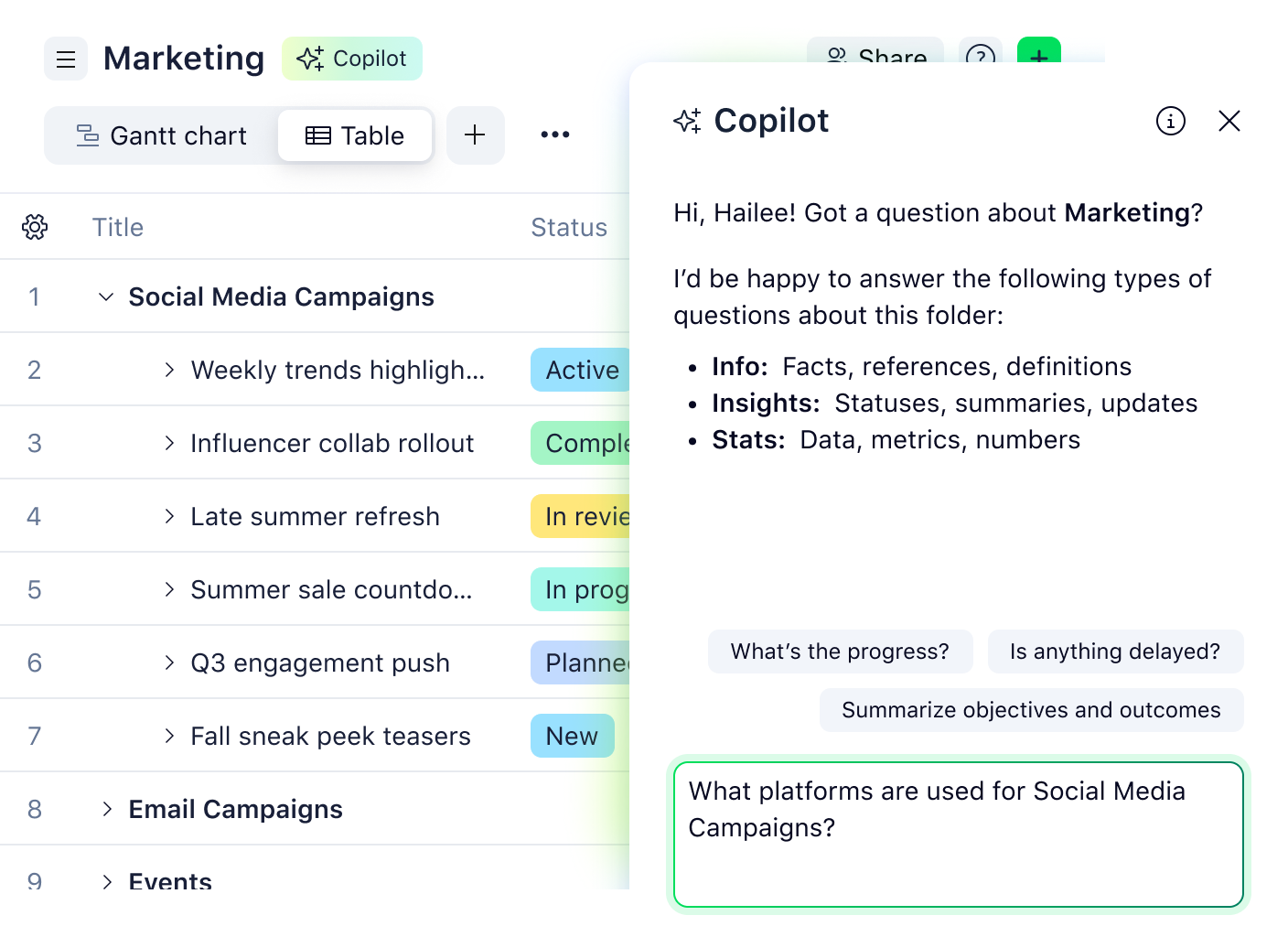 Wrike AI Copilot table view with task list and sidebar showing suggestions and draft response.