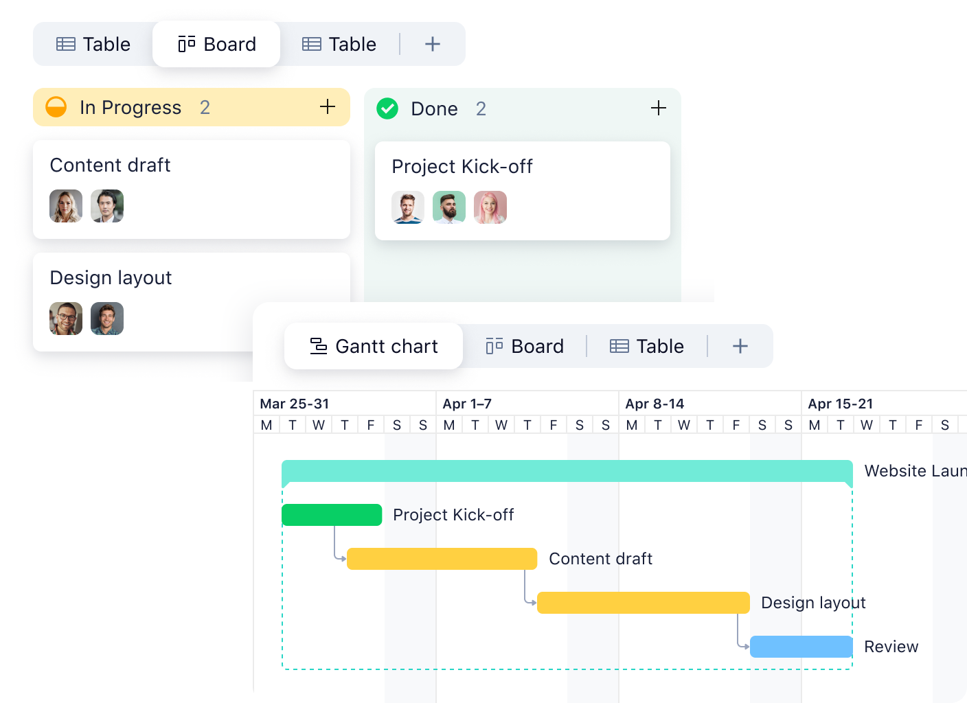 Wrike board and Gantt views displaying project tasks in columns and timeline.