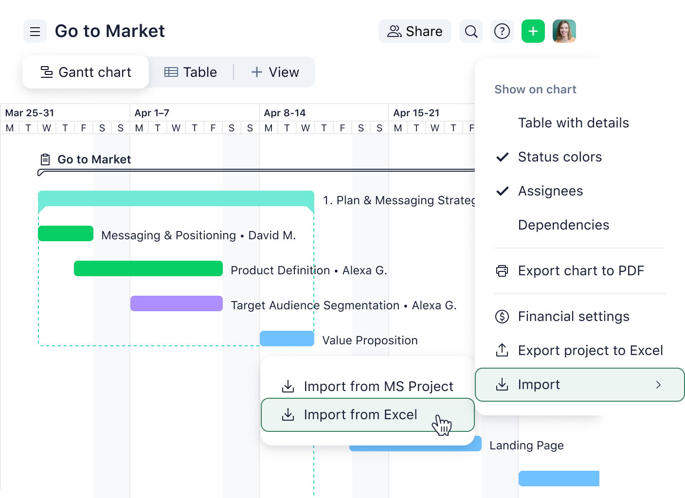 Import and export Gantt chart options for CSV, Excel and XML in Wrike interface.