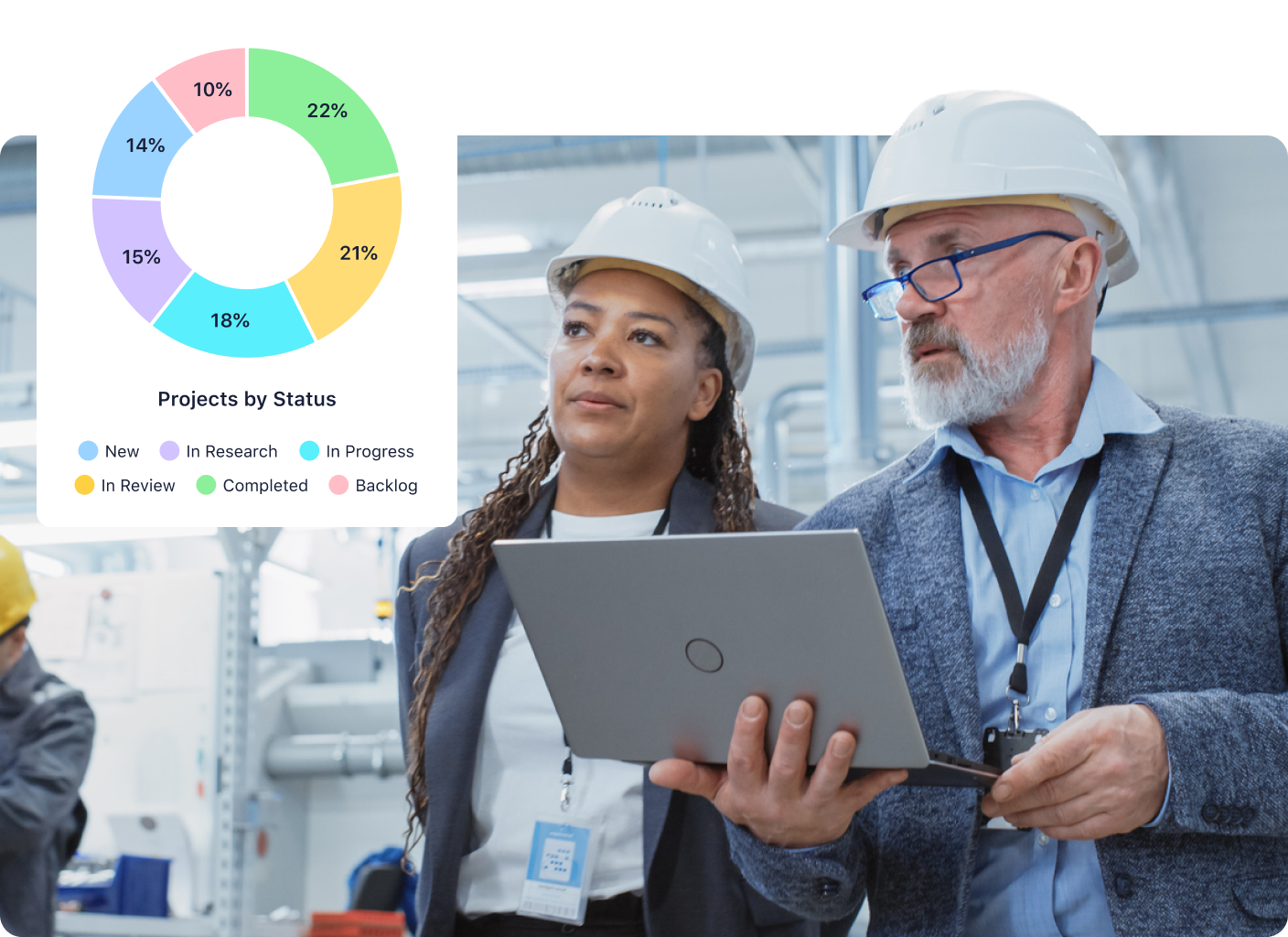 Manufacturing planning and scheduling Gantt chart with task list in Wrike dashboard.