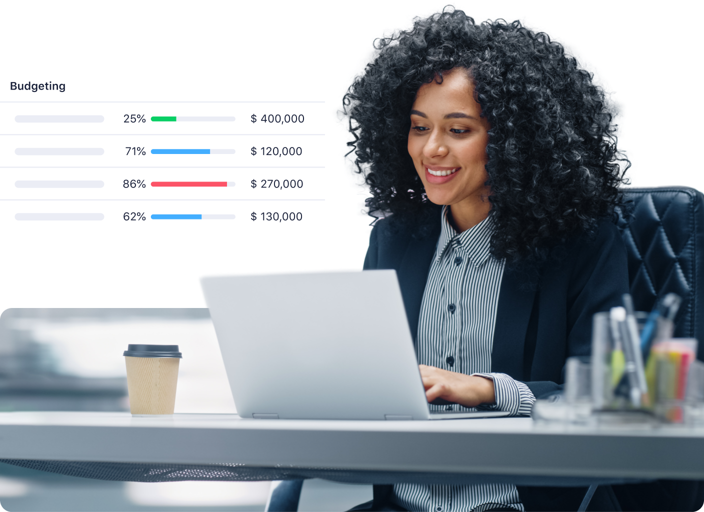 Wrike professional services dashboard with task list and resource workload chart.