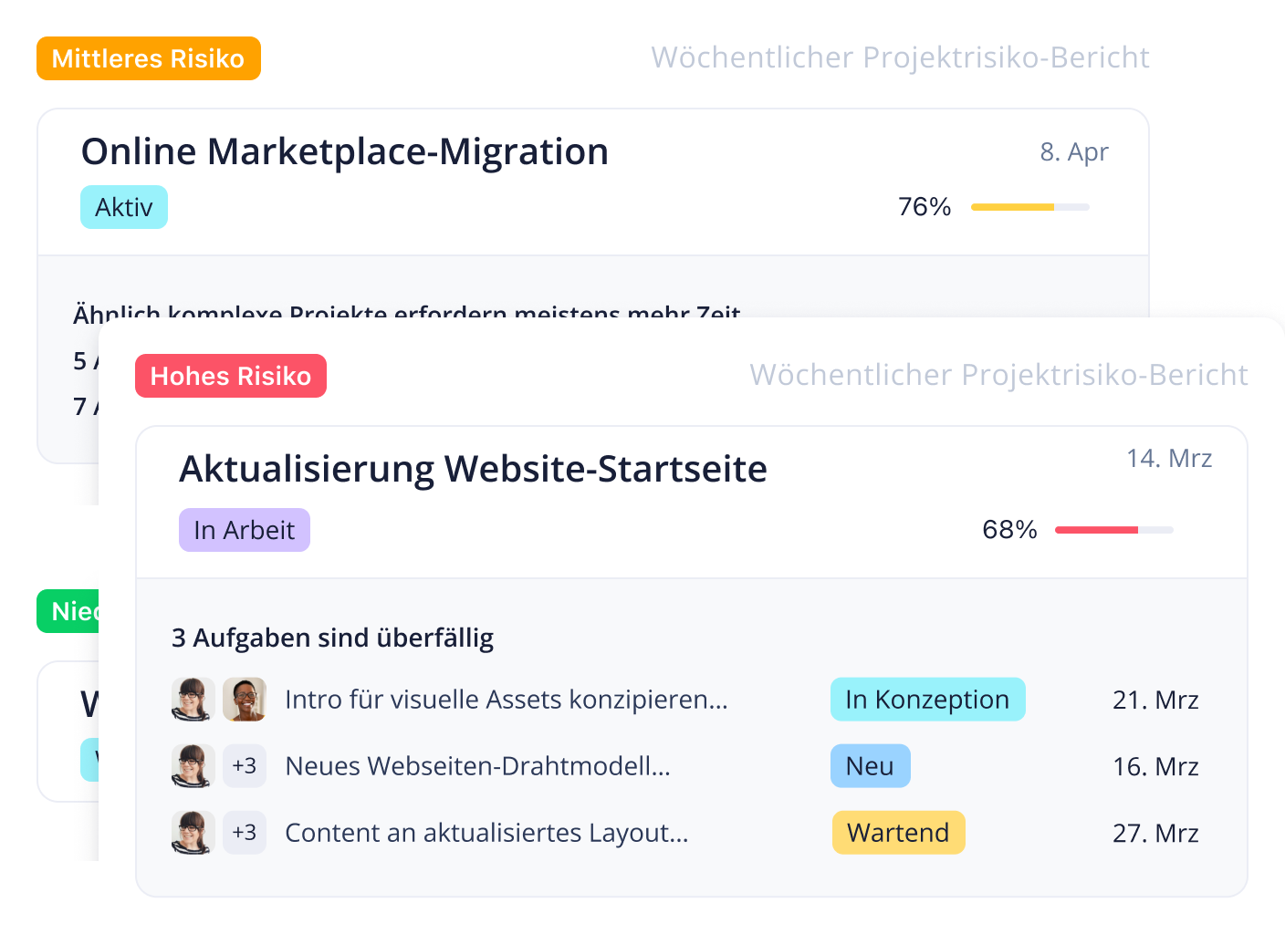 Wrike Risikomanagement-Dashboard mit Aufgabenliste, Risikostufen und Projekt-Risikodiagramm.
