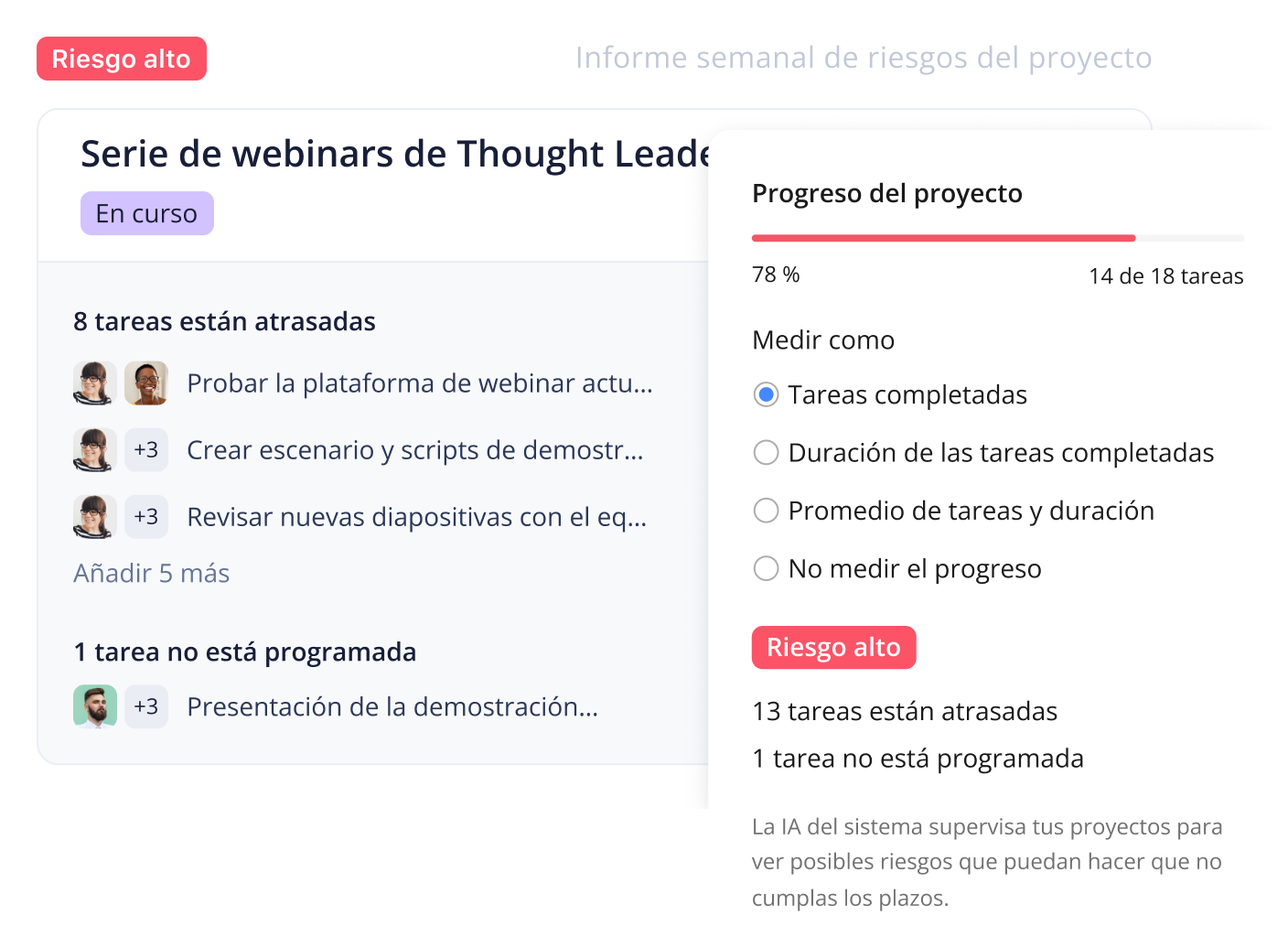 Panel de gestión de riesgos con nivel alto destacado.