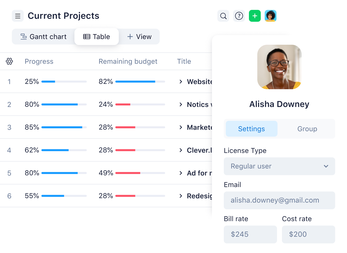 Current projects table with statuses, types, due dates, team and owner avatars and whiteboard icons.