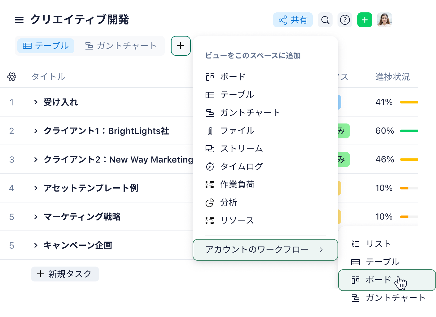Wrikeのテーブルビューでステータスフィルタードロップダウンを表示している画面。