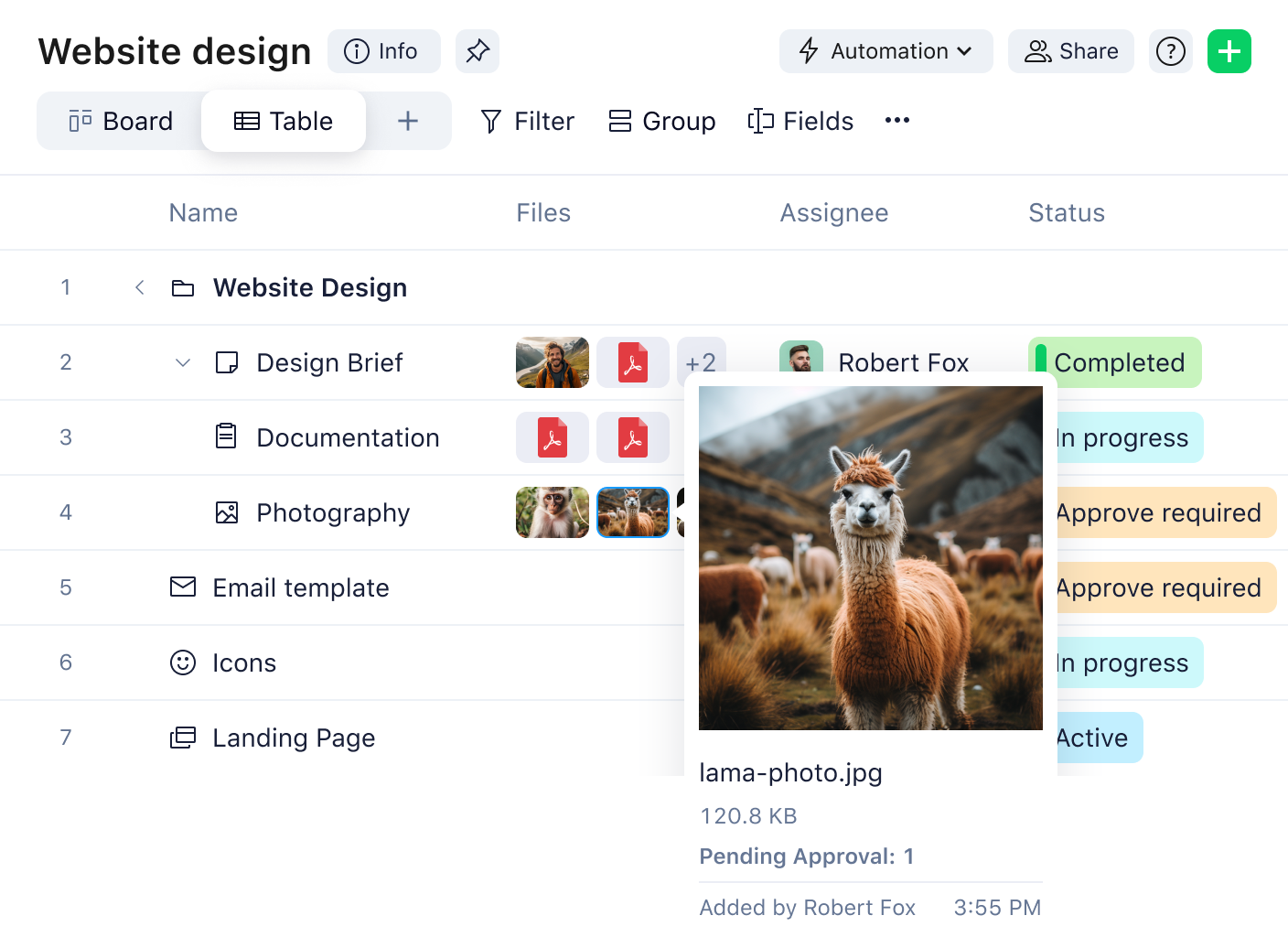 Wrike table view of blog tasks with statuses, assignees, due dates and progress.