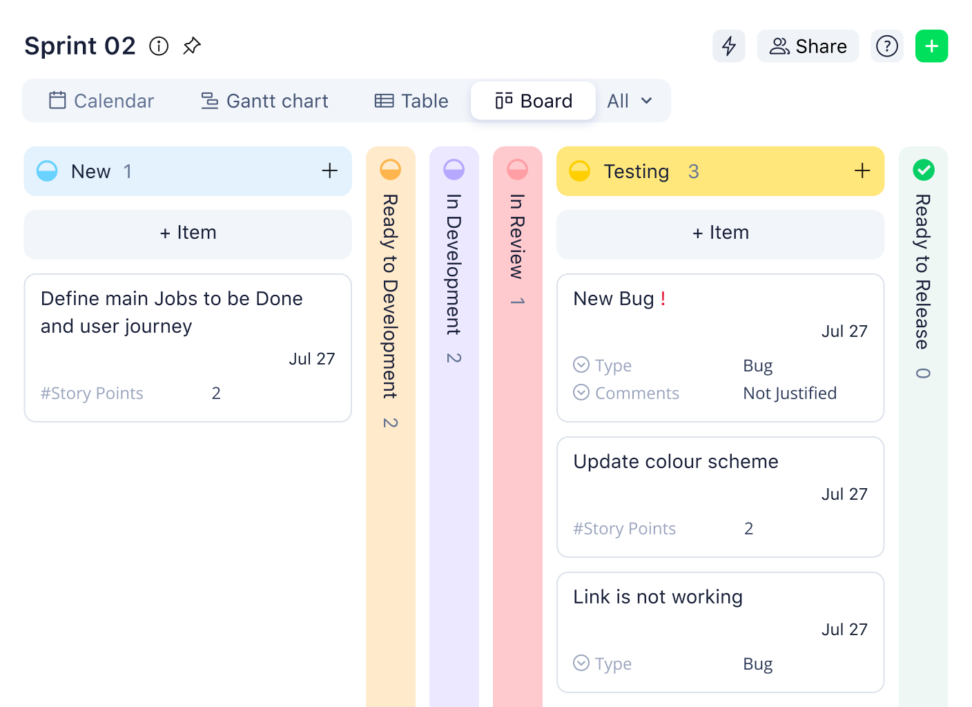 Wrike Agile Kanban board template with Backlog, To Do, In Progress and Done columns.