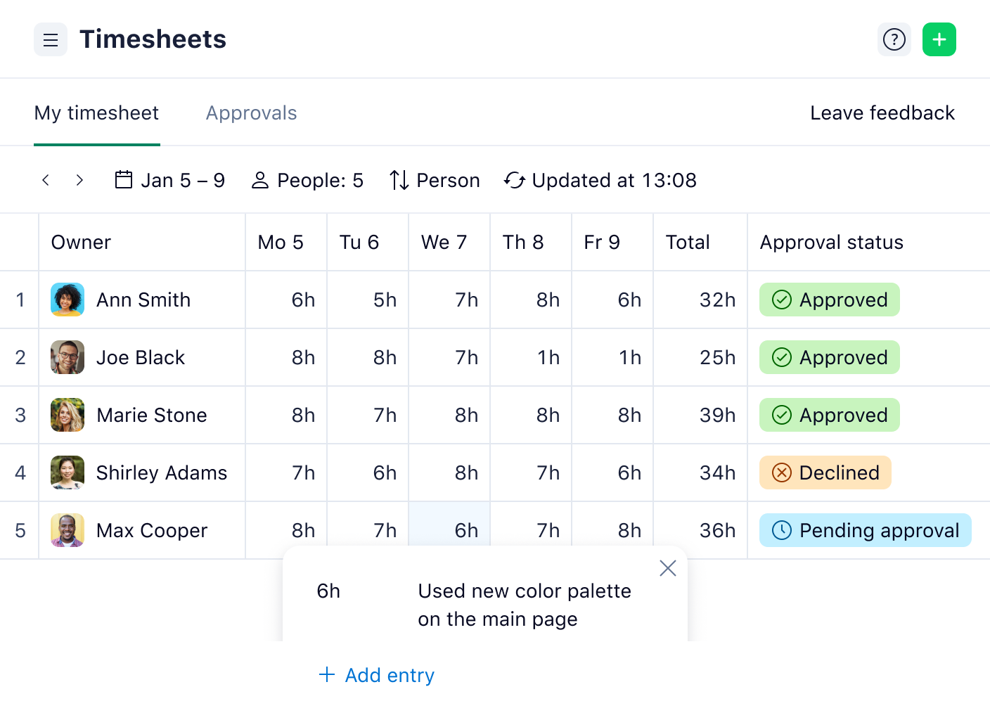 Timesheet dashboard displaying weekly time entries and project summary chart.
