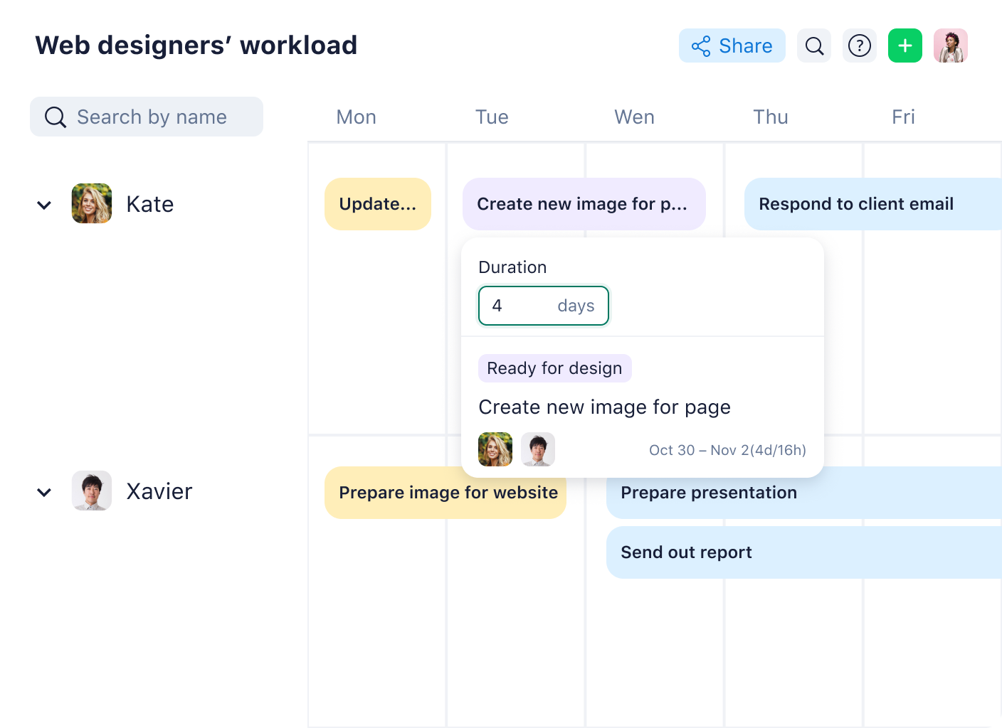 Wrike workload view showing color-coded capacity bars, task completion percentages and project list.