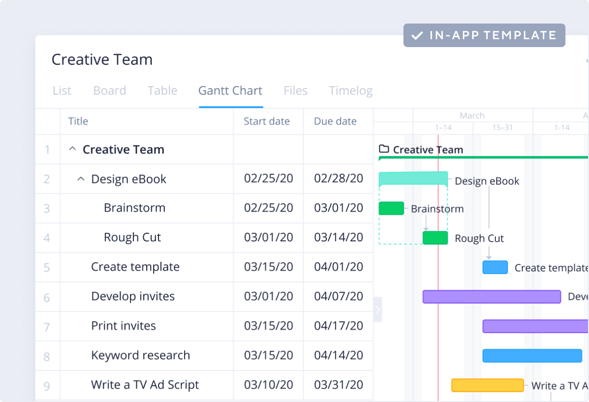 Creative asset production