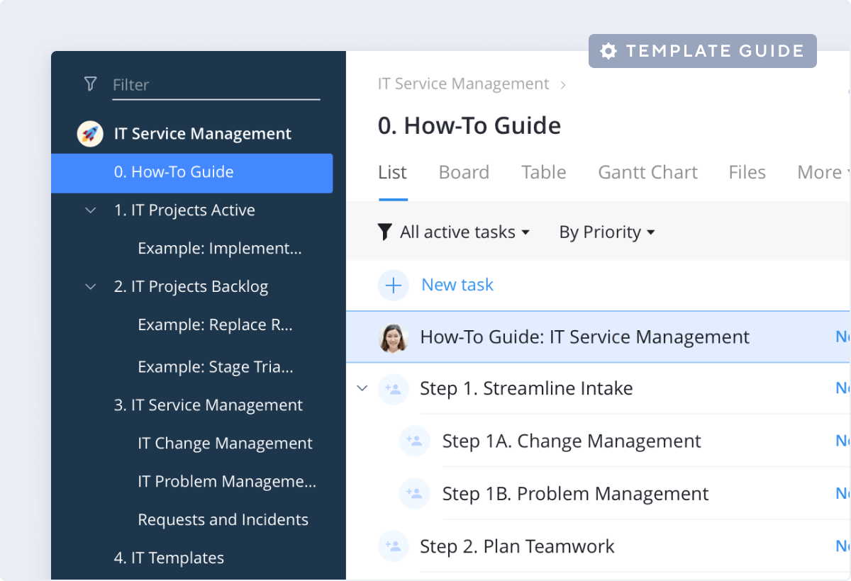 IT Service Management Template