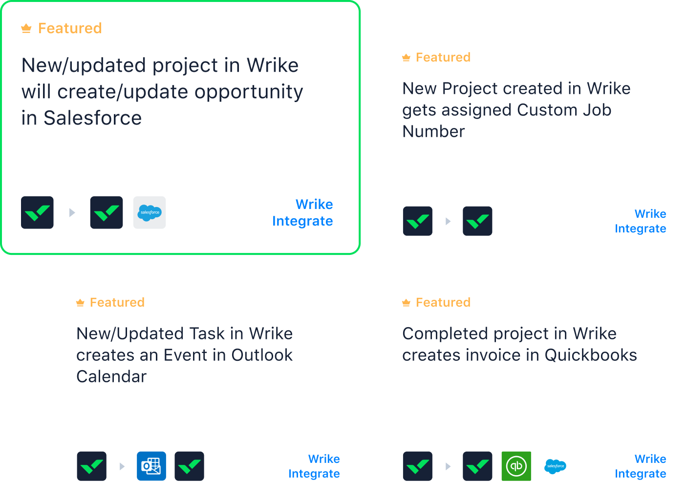 Wrike Integrate recipe cards dashboard with colored workflow templates and service icons.
