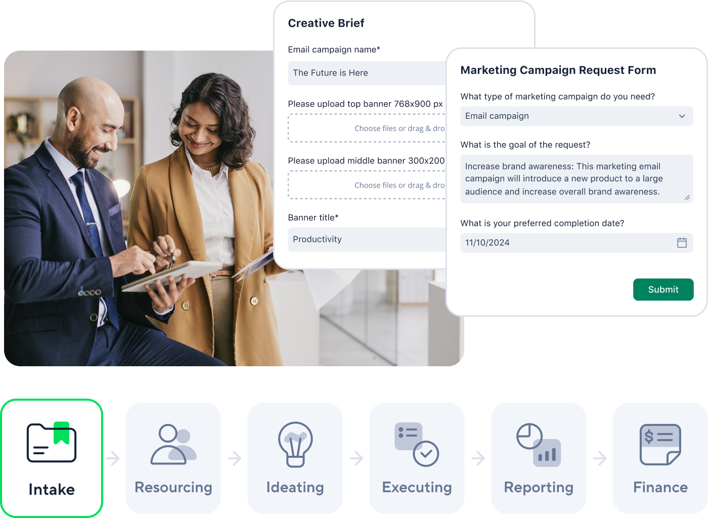 Agency management workflow scheme outlining project intake, planning, execution and delivery.