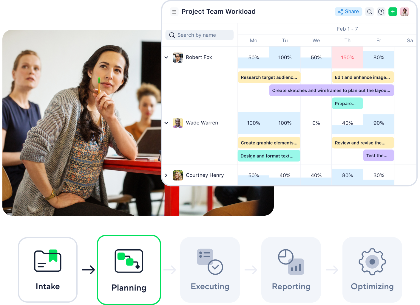 Scheme Campaign Management 2