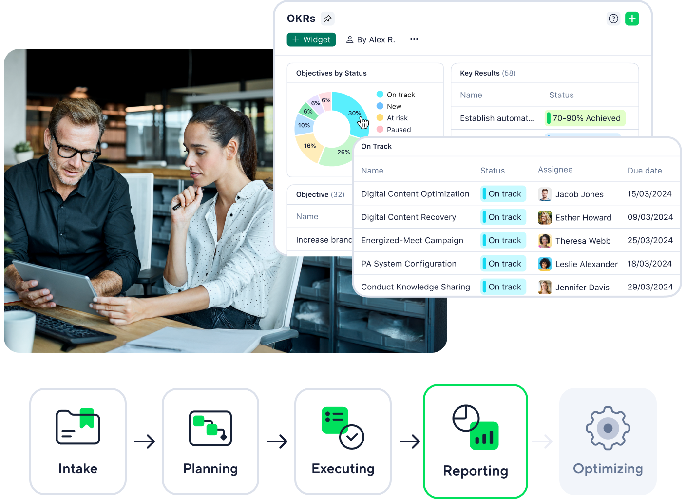 Scheme Campaign Management 4