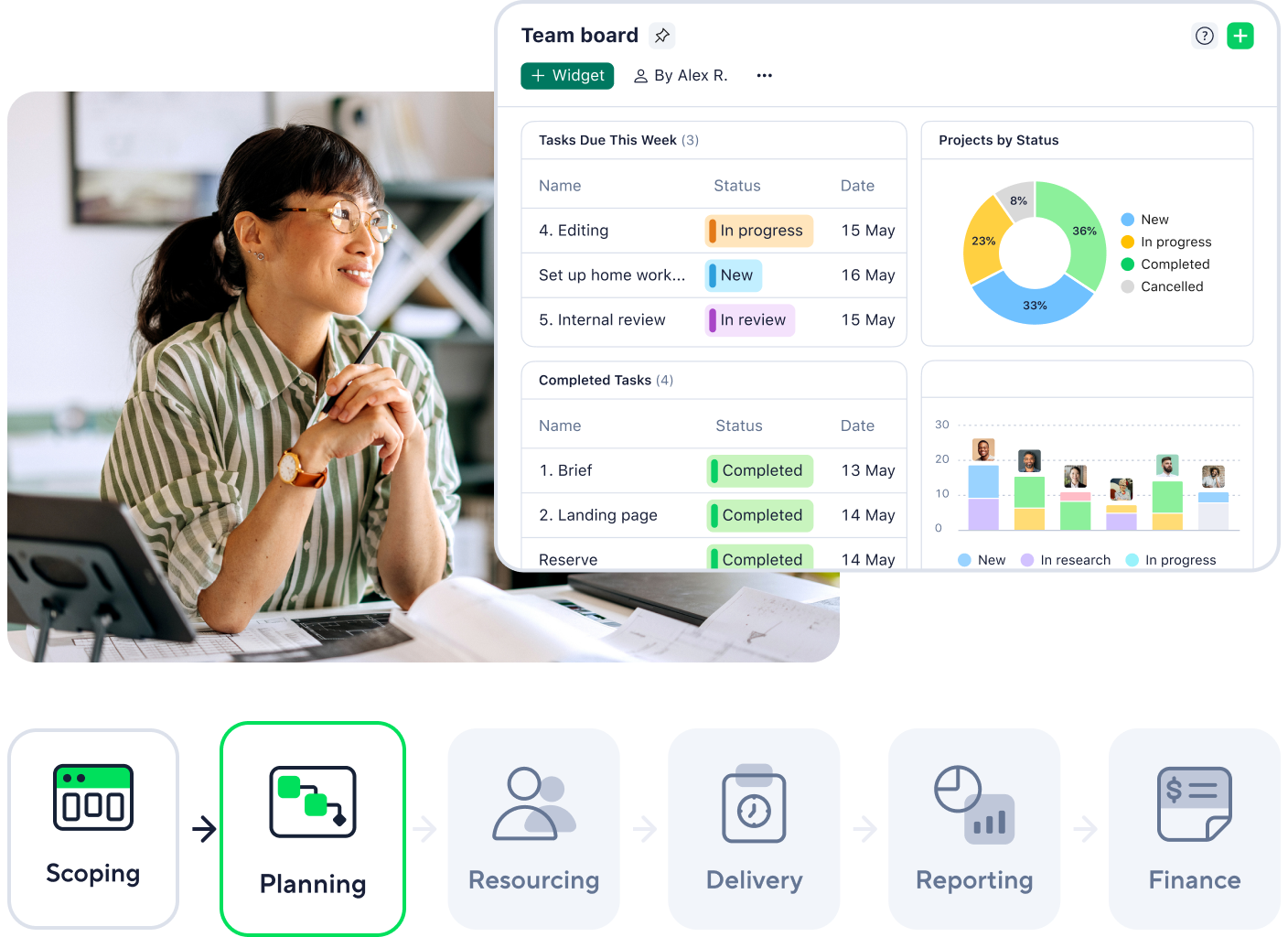 Scheme Client Management 2