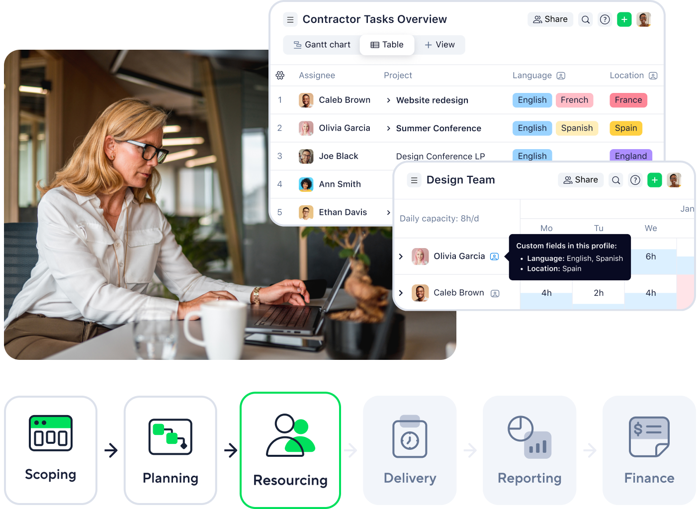 Scheme Client Management 3