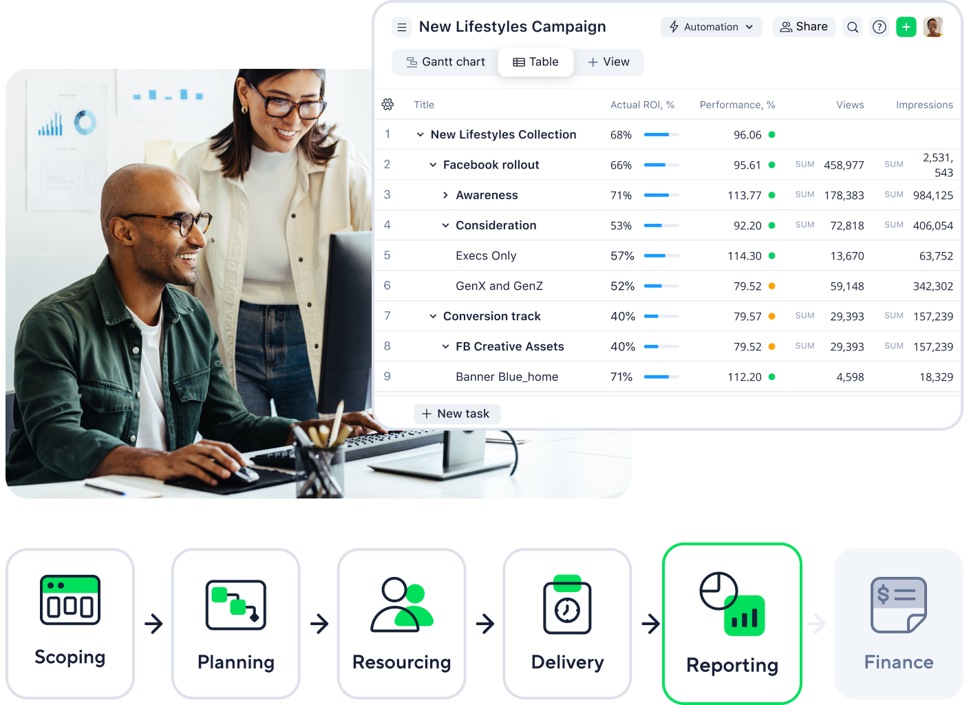Scheme Client Management 42x 1