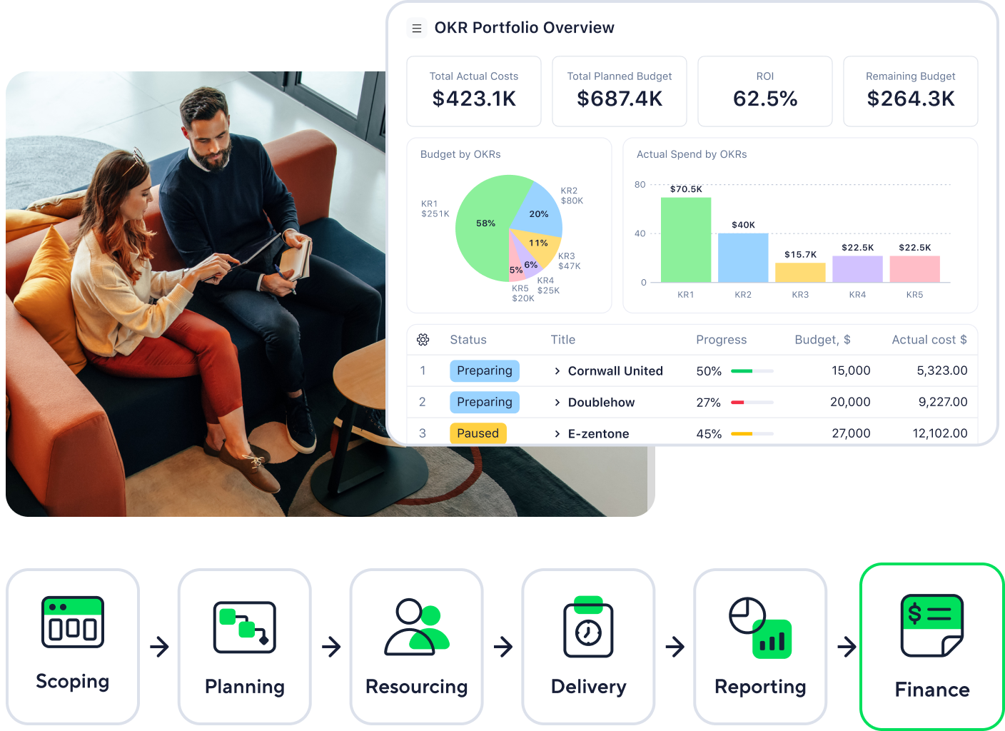 Scheme Client Management 42x 2