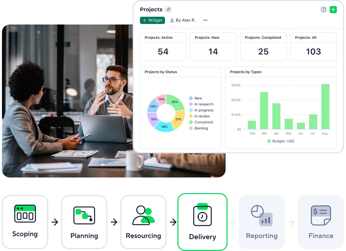 Scheme Client Management 4