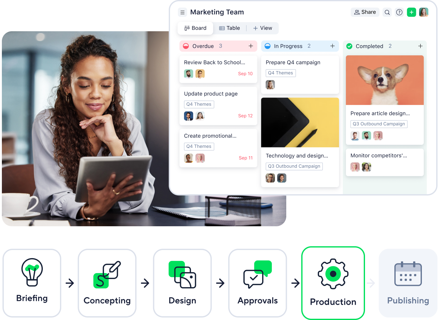 Scheme Creative Production 5