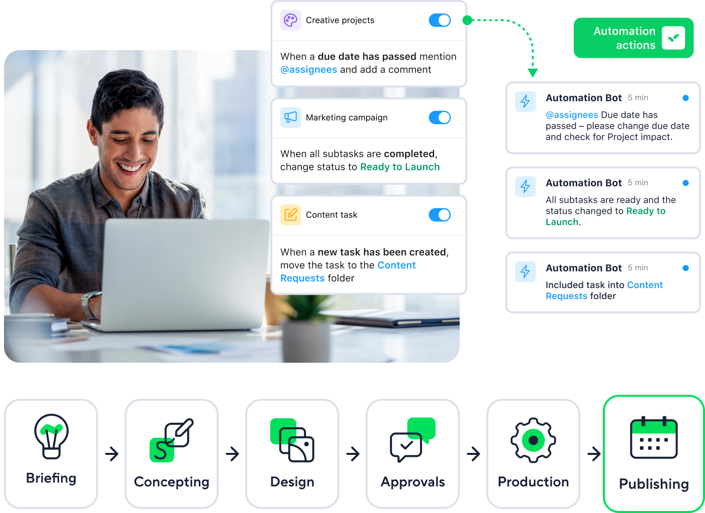 Scheme Creative Production 6