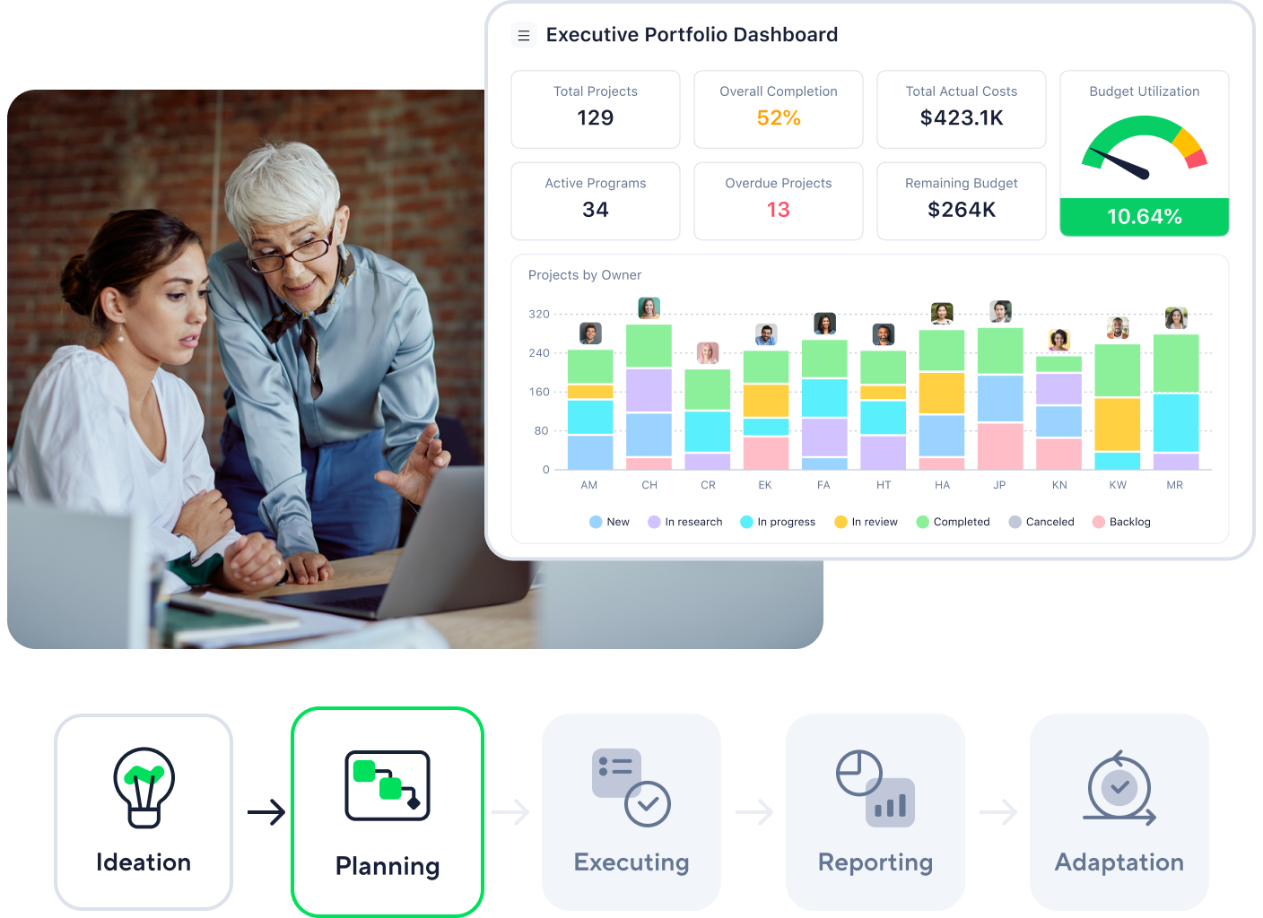 Scheme Project Portfolio Management 2