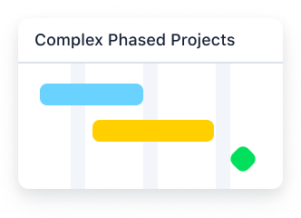 Complex phased projects