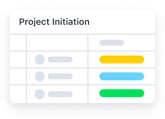 Project delivery initiation