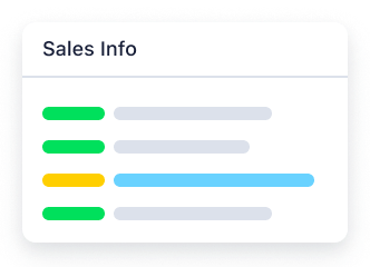 Communication plan<br>
